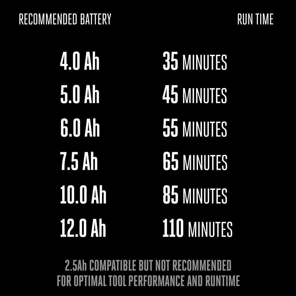 EGO POWER+ 56V Cordless 21-in Push Lawn Mower with (1) 6.0Ah Battery and (1) 320W Charger, LM2114
