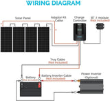 400 Watt 12 Volt Premium 4 Pcs 100W Panel 40A MPPT Charge Controller Bluetooth Module Fuse Mounting Z Brackets Adaptor Kit Tray Cables Set, 400W, Grid 12V Solar Power System
