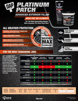 DAP Platinum Patch Advanced Exterior Filler, 207-ml