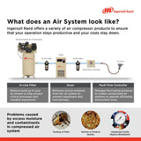 Ingersoll Rand 60-Gallon Single-Stage Twin Cylinder Pro Air Compressor, 135 PSI, 5 HP