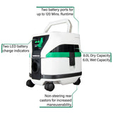 Metabo HPT 36V Pod Style Cordless Vacuum, Bare Tool