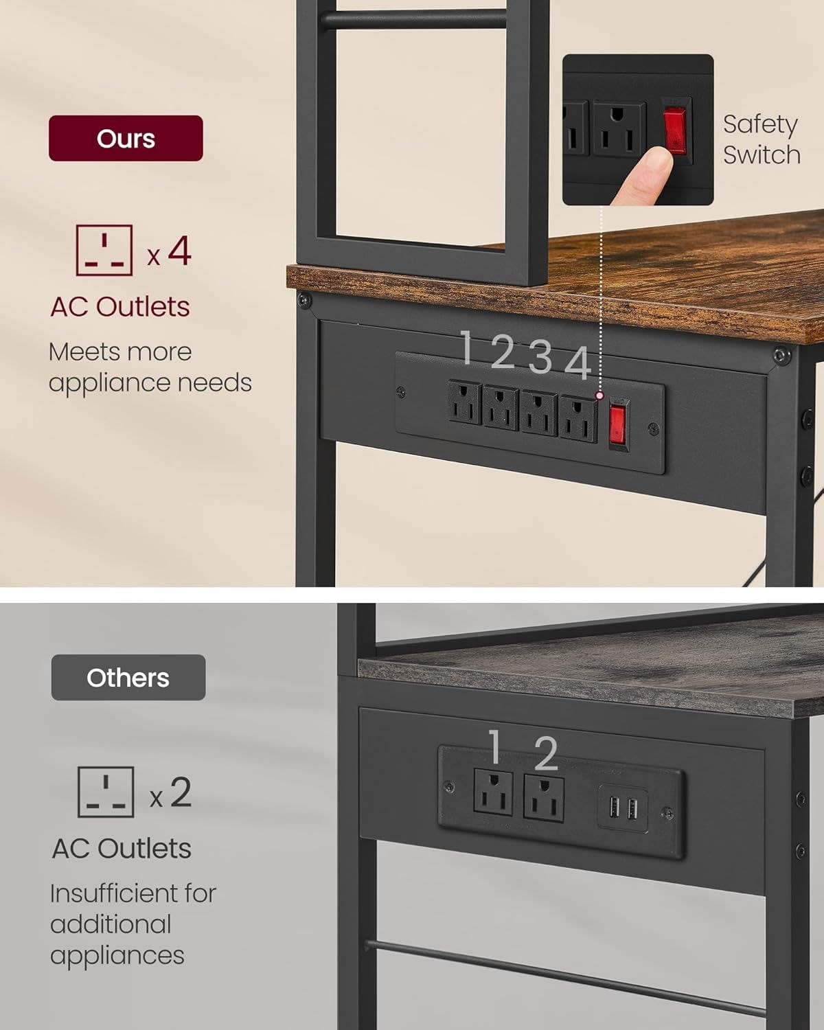 Songmics Home Small Rustic Brown Baker's Rack with 4 AC Outlets