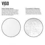 VIGO Hibiscus MatteStone White Bathroom Sink/Basin Set with Linus Faucet and Square Composite Vessel