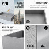 VIGO Orvieto Gothic ConcretoStone 24x15-in Deep Grey Bathroom Sink/Basin with Rectangular Vessel