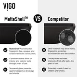 VIGO Sottile MatteShell Rectangular Vessel Bathroom Sink/Basin with Deep Bowl, Black