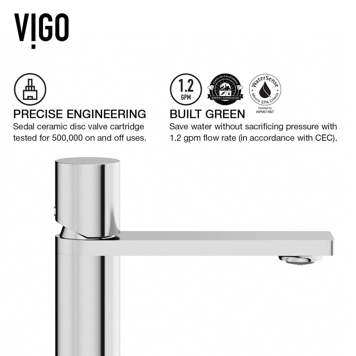 VIGO Starr Glass MatteStone White Bathroom Sink/Basin Set with Gotham Faucet and Rectangular Composite Vessel