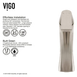 VIGO White Frost White Bathroom Sink/Basin Set with Linus Faucet and Round Glass Vessel