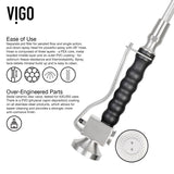 VIGO Zurich Single Handle Pull Down Spray Kitchen Faucet, Stainless Steel