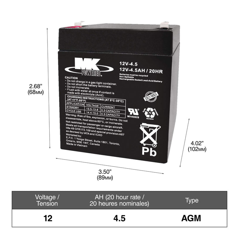 WORX WA3669 20V Power Share 2Ah Replacement Battery Please make sure this part fits your need Y3